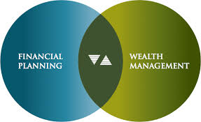 Financial Planning & Wealth Management — KOSHTI FINANCIAL SERVICES