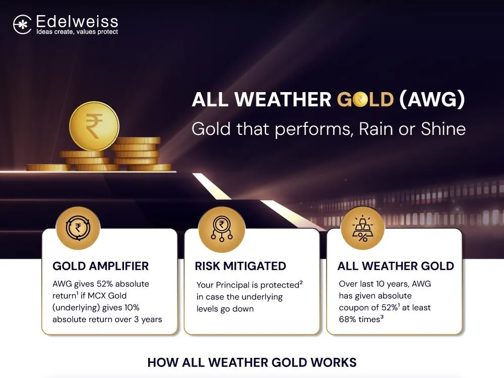 Experience boost in return of investments — GEMS Travel and Multi Services, Pune